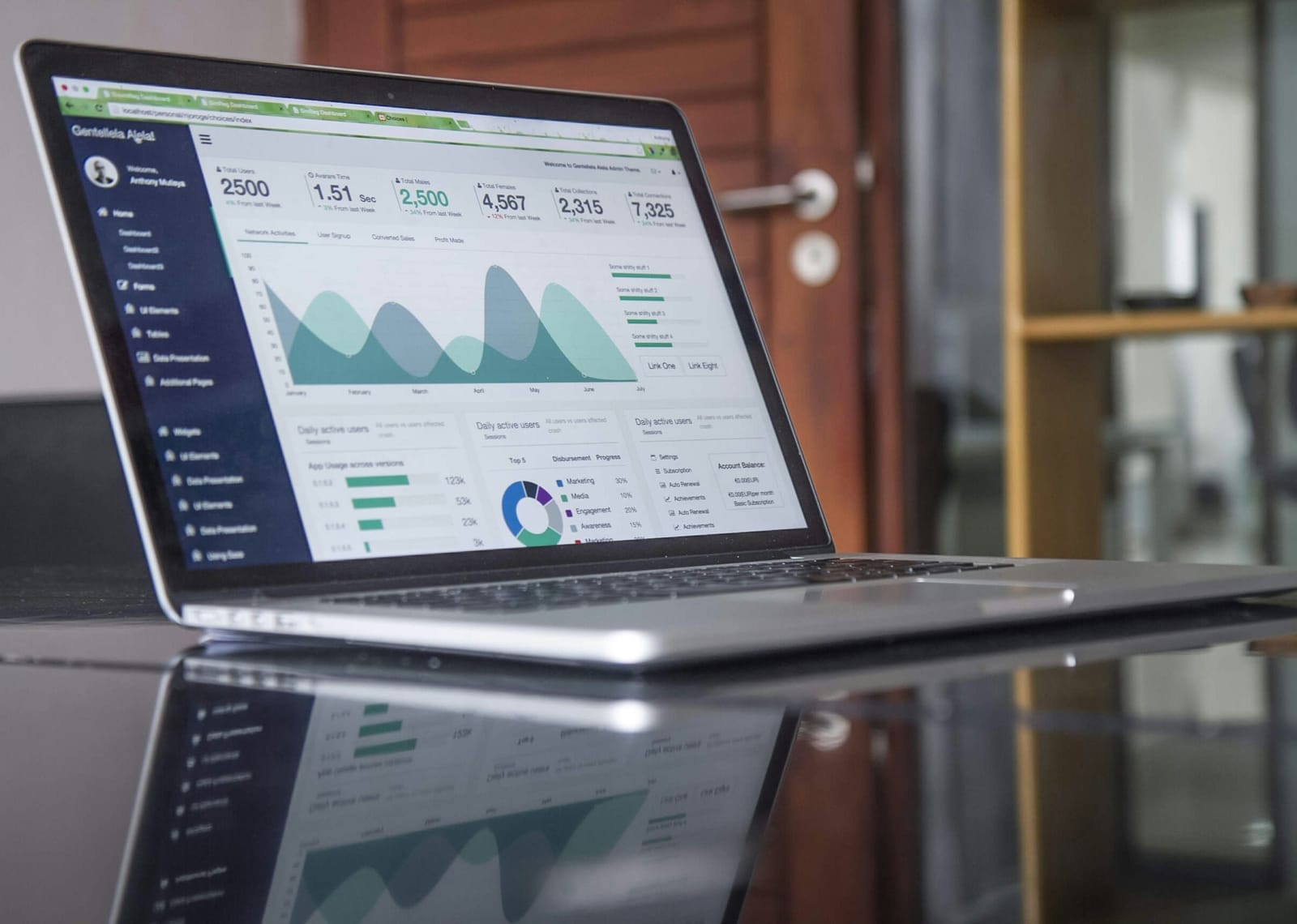 Spesialis Web Design & Development di Lubuk Pinang - Tingkatkan Omset Bisnis